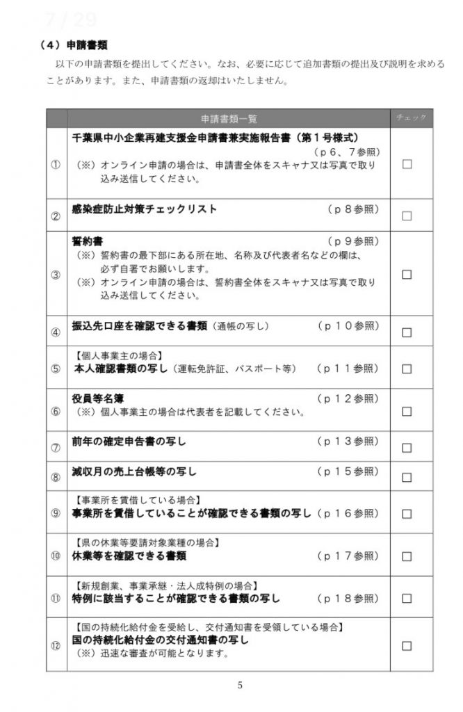 支援 再建 金 県 千葉